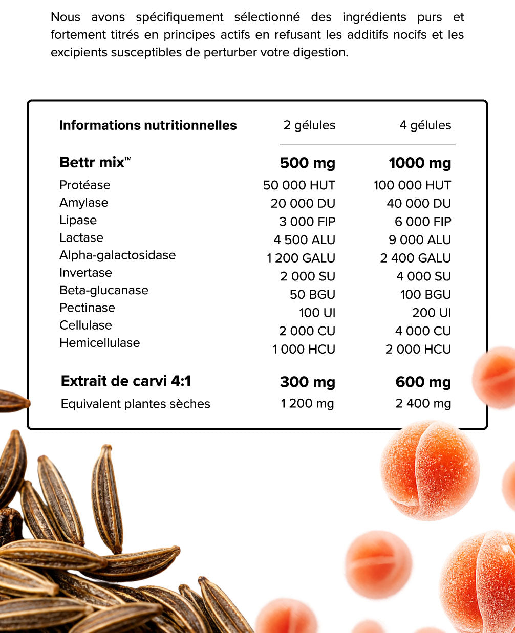 Informations nutritionnelles