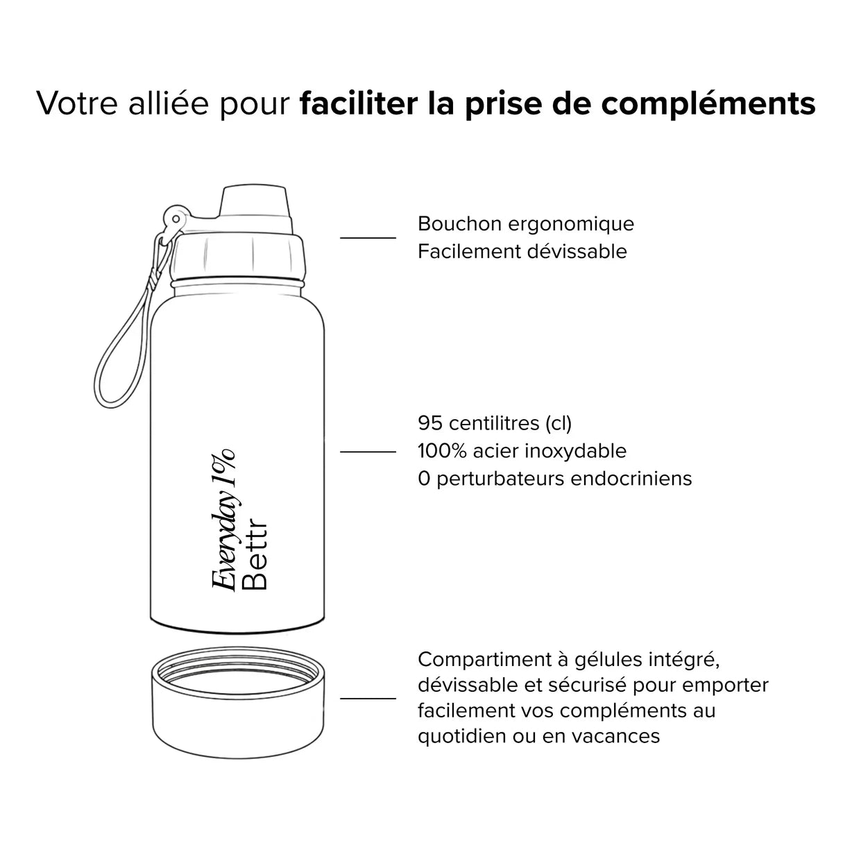 Gourde - Pilulier